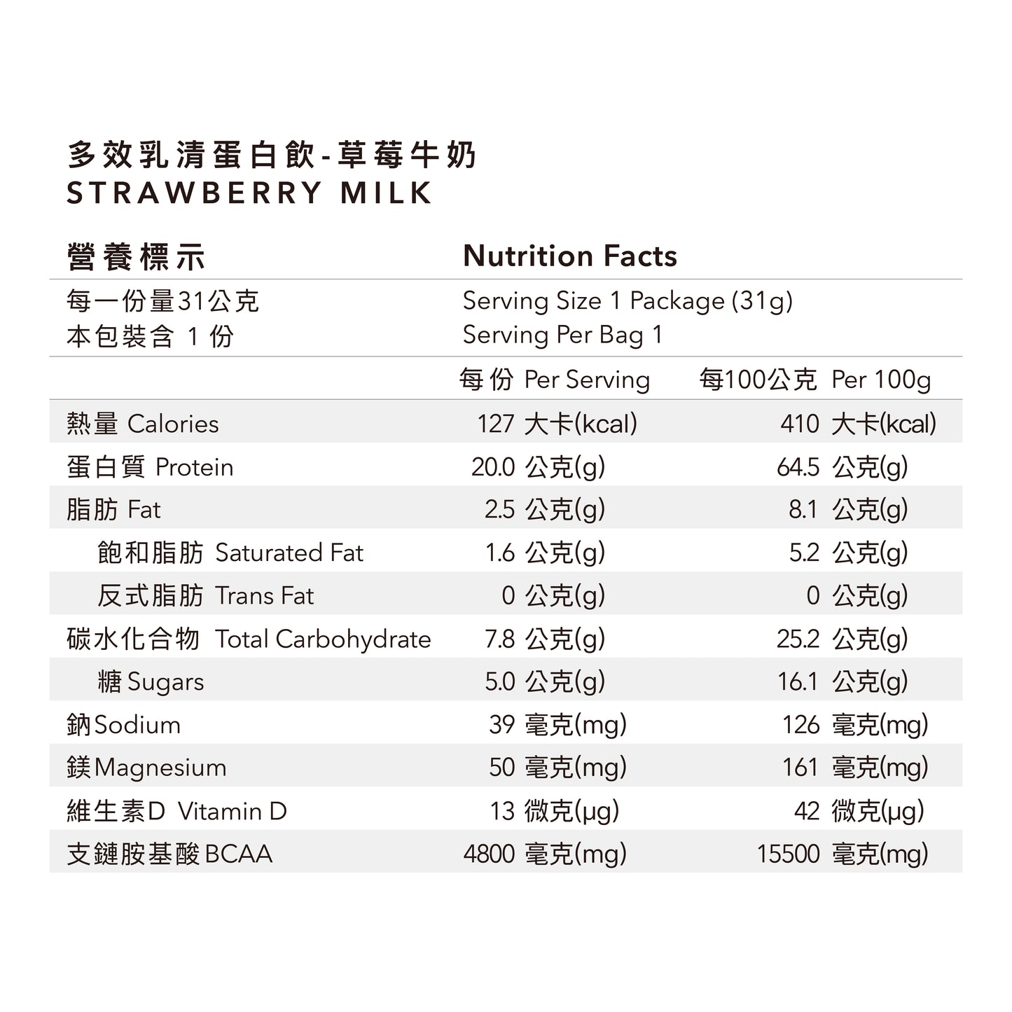 多效乳清蛋白飲 草莓牛奶