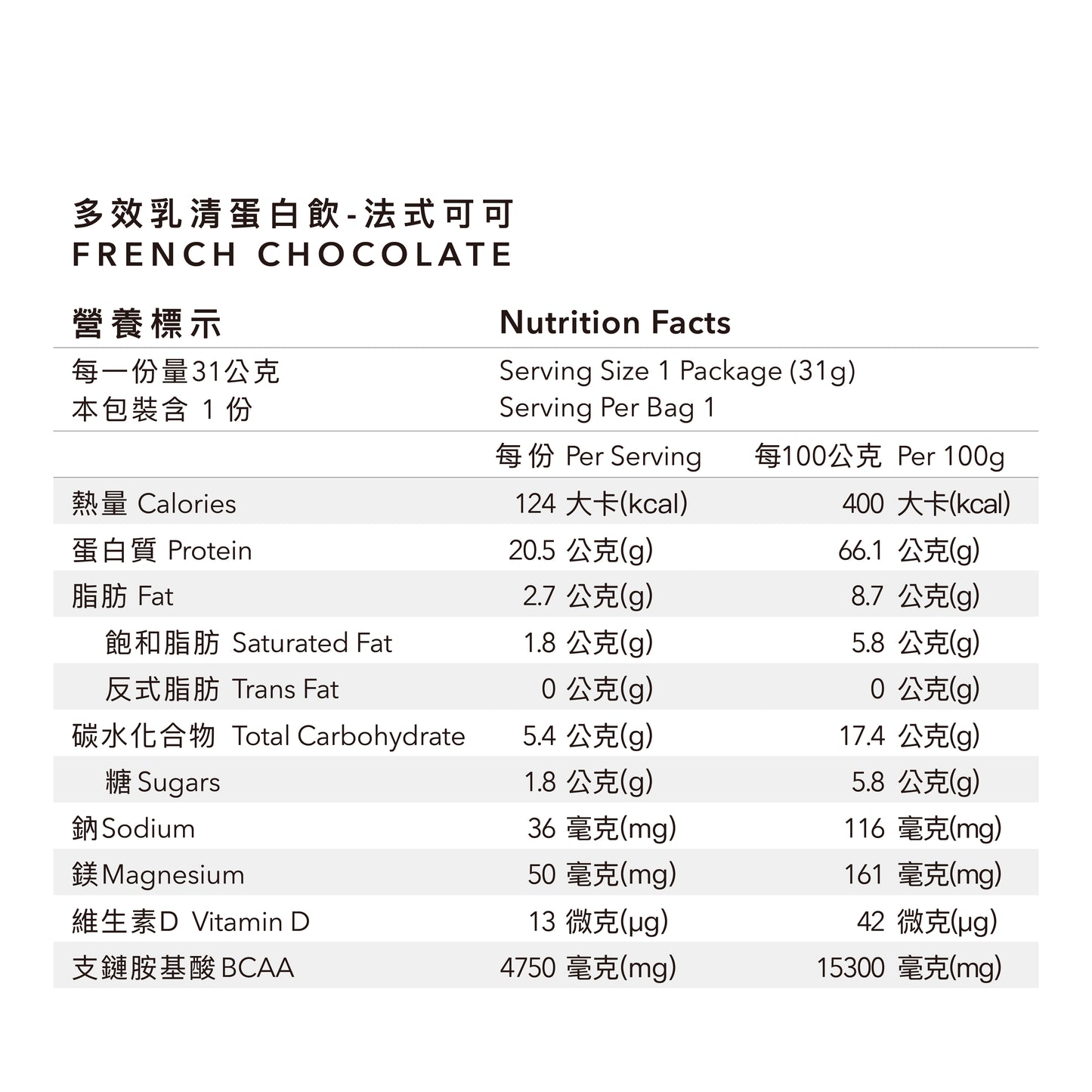 多效乳清蛋白飲 法式可可