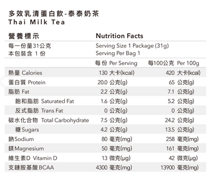 Whey Protein Thai Milk Tea - BonBon Beauty & Wellness